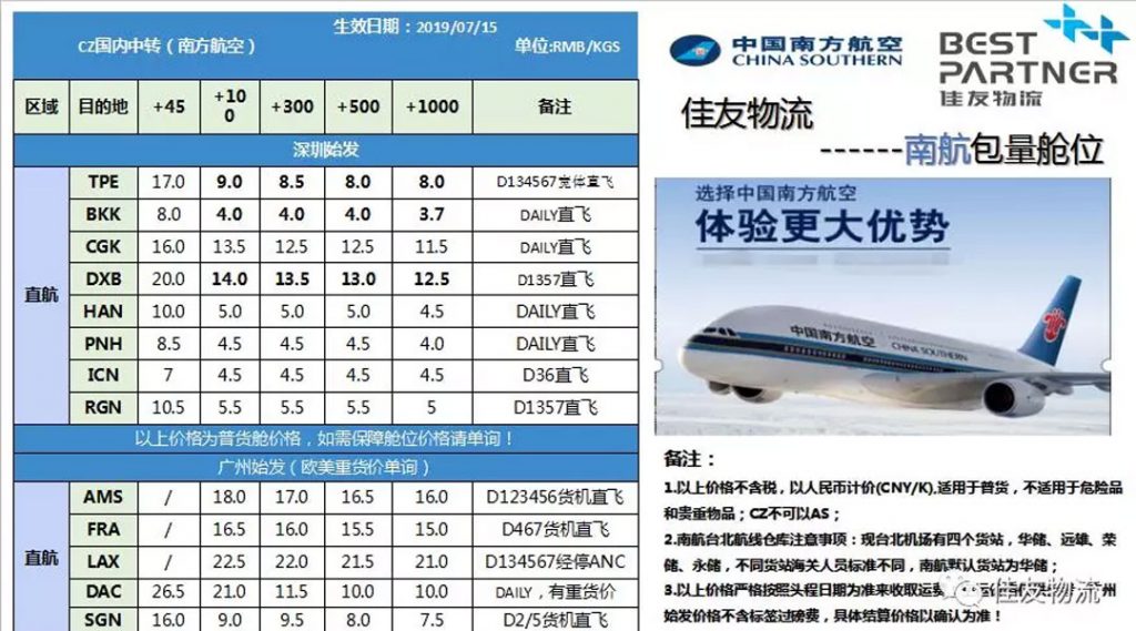 《美食in tpe,佳友&加油》